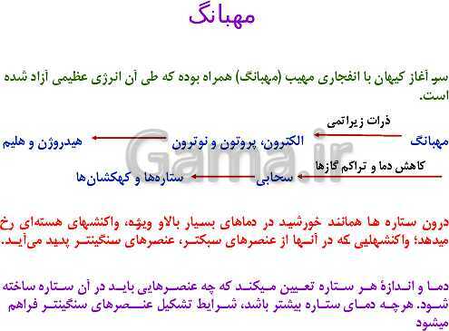 پاورپوینت شیمی مروری بر مباحث مهم و کنکوری شیمی(1) دهم - پیش نمایش