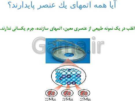 پاورپوینت شیمی مروری بر مباحث مهم و کنکوری شیمی(1) دهم - پیش نمایش