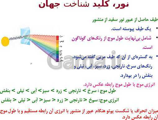 پاورپوینت شیمی مروری بر مباحث مهم و کنکوری شیمی(1) دهم - پیش نمایش