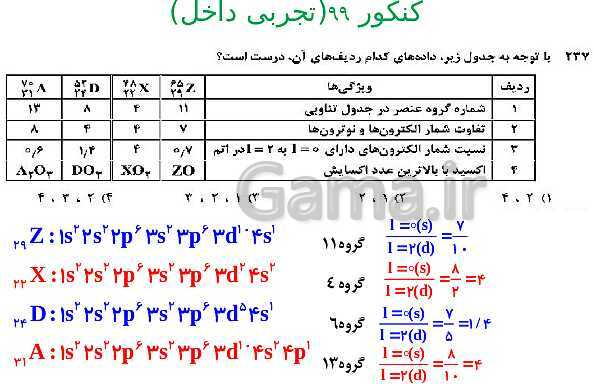 پاورپوینت شیمی مروری بر مباحث مهم و کنکوری شیمی(1) دهم - پیش نمایش