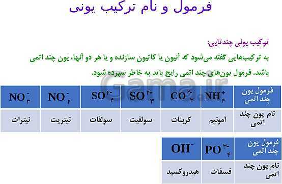 پاورپوینت شیمی مروری بر مباحث مهم و کنکوری شیمی(1) دهم - پیش نمایش