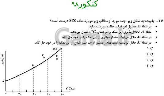 پاورپوینت شیمی مروری بر مباحث مهم و کنکوری شیمی(1) دهم - پیش نمایش