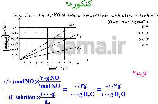 پاورپوینت شیمی مروری بر مباحث مهم و کنکوری شیمی(1) دهم - پیش نمایش