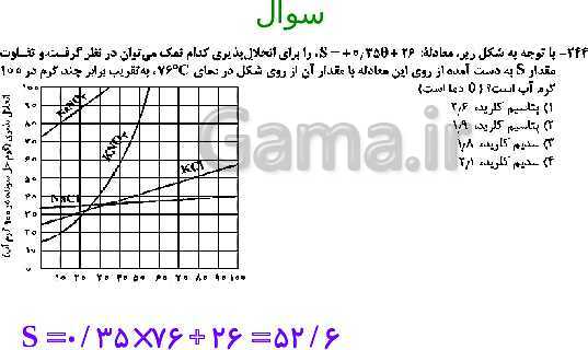 پاورپوینت شیمی مروری بر مباحث مهم و کنکوری شیمی(1) دهم - پیش نمایش