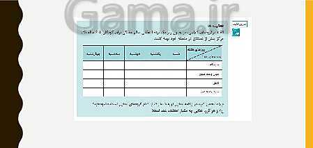 پاورپوینت مراقبت از سلامت کودک دهم هنرستان | فصل 4: نظارت بر تغذیۀ سالم کودک- پیش نمایش