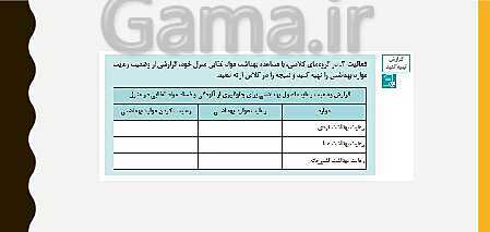 پاورپوینت مراقبت از سلامت کودک دهم هنرستان | فصل 4: نظارت بر تغذیۀ سالم کودک- پیش نمایش