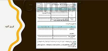 پاورپوینت مراقبت از سلامت کودک دهم هنرستان | فصل 4: نظارت بر تغذیۀ سالم کودک- پیش نمایش