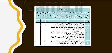 پاورپوینت مراقبت از سلامت کودک دهم هنرستان | فصل 4: نظارت بر تغذیۀ سالم کودک- پیش نمایش