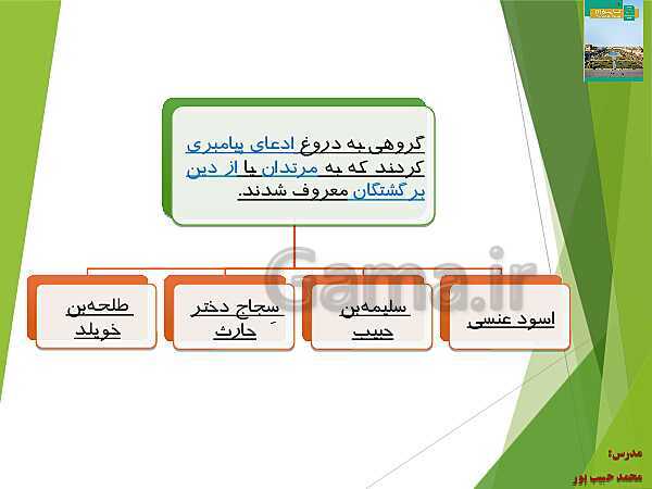 پاورپوینت تاریخ (2) یازدهم انسانی | درس 5: تثبیت و گسترش اسلام در دوران خلفای نخستین- پیش نمایش