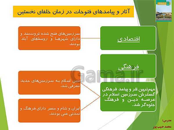 پاورپوینت تاریخ (2) یازدهم انسانی | درس 5: تثبیت و گسترش اسلام در دوران خلفای نخستین- پیش نمایش