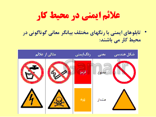 پاورپوینت الزامات محیط کار دهم هنرستان |  فصل 4- ایمنی و بهداشت محیط کار- پیش نمایش