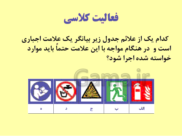 پاورپوینت الزامات محیط کار دهم هنرستان |  فصل 4- ایمنی و بهداشت محیط کار- پیش نمایش