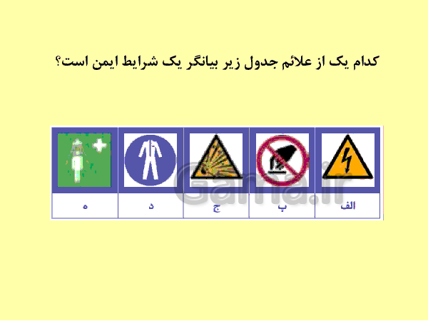 پاورپوینت الزامات محیط کار دهم هنرستان |  فصل 4- ایمنی و بهداشت محیط کار- پیش نمایش