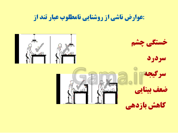 پاورپوینت الزامات محیط کار دهم هنرستان |  فصل 4- ایمنی و بهداشت محیط کار- پیش نمایش