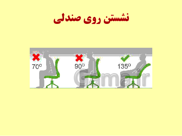 پاورپوینت الزامات محیط کار دهم هنرستان |  فصل 4- ایمنی و بهداشت محیط کار- پیش نمایش