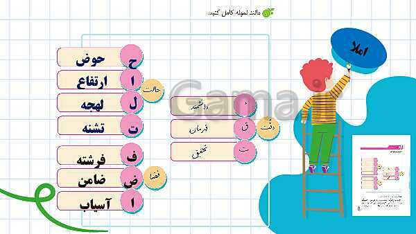 پاورپوینت نگارش چهارم دبستان | درس 16: پرسشگری- پیش نمایش