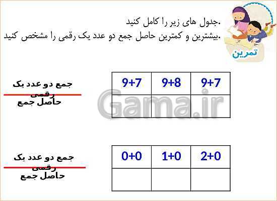 پاورپوینت آموزش سریع فصل 2 ریاضی دوم دبستان | جمع ذهنی و نظام دار- پیش نمایش