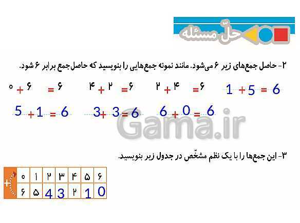 پاورپوینت آموزش سریع فصل 2 ریاضی دوم دبستان | جمع ذهنی و نظام دار- پیش نمایش