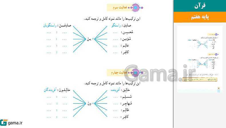 پاورپوینت کتاب محور ویژه تدریس مجازی قرآن هفتم | درس 1 تا 12 - پیش نمایش