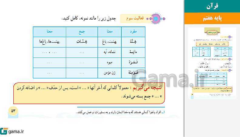 پاورپوینت کتاب محور ویژه تدریس مجازی قرآن هفتم | درس 1 تا 12 - پیش نمایش