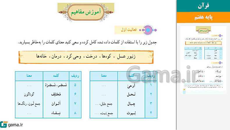 پاورپوینت کتاب محور ویژه تدریس مجازی قرآن هفتم | درس 1 تا 12 - پیش نمایش