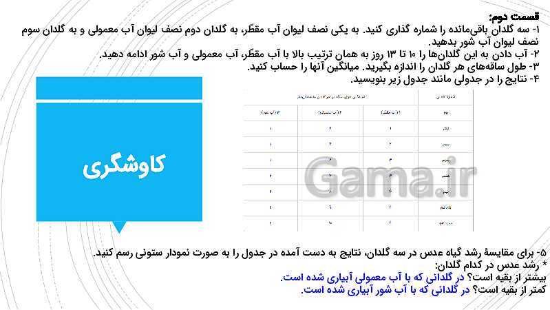 پاورپوینت آموزش متن کتاب علوم تجربی پنجم دبستان | درس 11: بکارید و بخورید- پیش نمایش