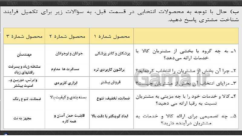 پاورپوینت آموزشی کارگاه نوآوری و کارآفرینی یازدهم | پودمان 3: حل خلاقانه مسائل (جلسۀ پنجم)- پیش نمایش