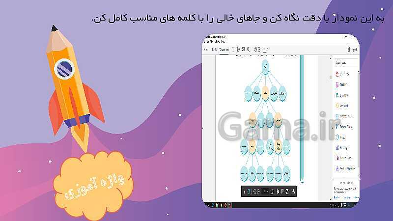 پاورپوینت فارسی سوم دبستان | درس 1: محلهّ‌ی ما- پیش نمایش