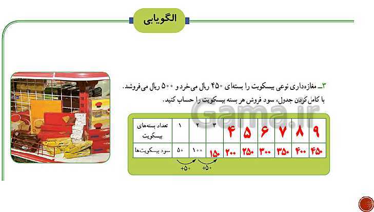 پاورپوینت ریاضی سوم دبستان | فصل 1: الگوها- پیش نمایش