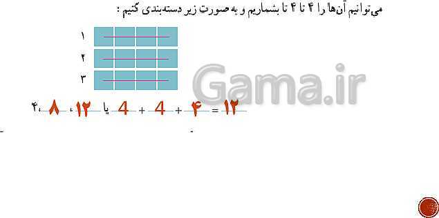 پاورپوینت ریاضی سوم دبستان | فصل 1: الگوها- پیش نمایش