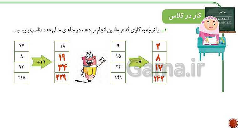 پاورپوینت ریاضی سوم دبستان | فصل 1: الگوها- پیش نمایش