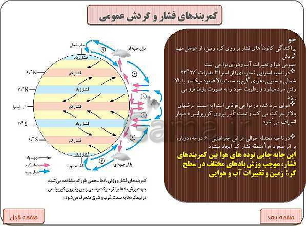 پاورپوینت جغرافیا (2) یازدهم انسانی | درس 3 : نواحی آب و هوایی- پیش نمایش