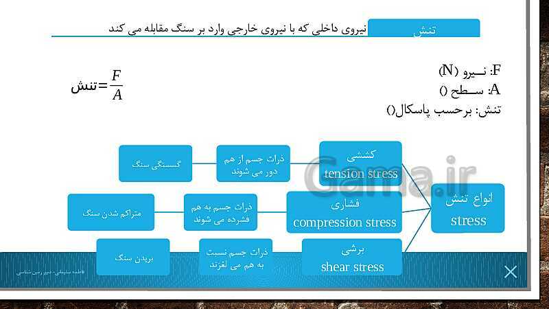 پاورپوینت تدریس مفهومی زمین شناسی یازدهم | فصل 4: زمین شناسی و سازه‌های مهندسی- پیش نمایش