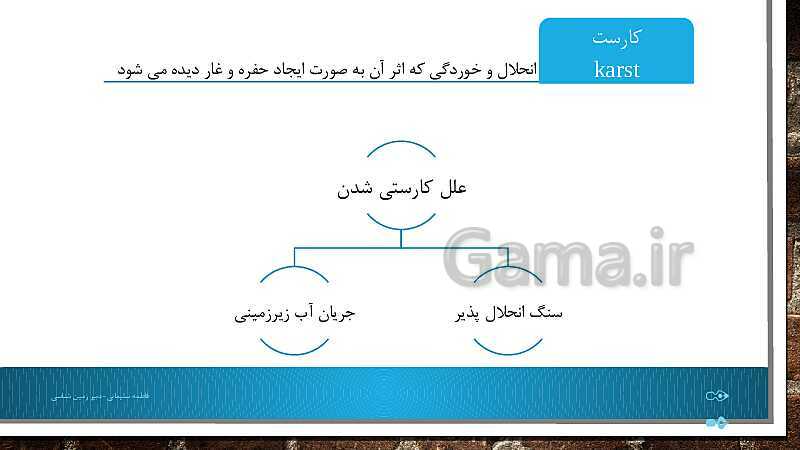 پاورپوینت تدریس مفهومی زمین شناسی یازدهم | فصل 4: زمین شناسی و سازه‌های مهندسی- پیش نمایش