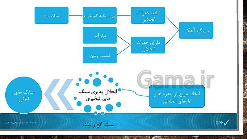 پاورپوینت تدریس مفهومی زمین شناسی یازدهم | فصل 4: زمین شناسی و سازه‌های مهندسی- پیش نمایش