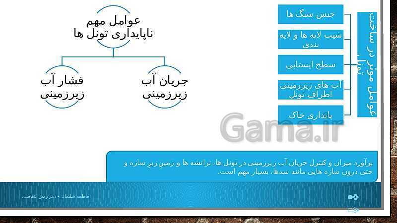 پاورپوینت تدریس مفهومی زمین شناسی یازدهم | فصل 4: زمین شناسی و سازه‌های مهندسی- پیش نمایش