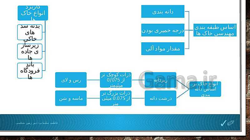 پاورپوینت تدریس مفهومی زمین شناسی یازدهم | فصل 4: زمین شناسی و سازه‌های مهندسی- پیش نمایش