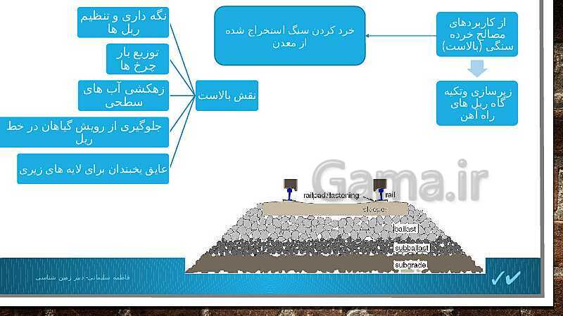 پاورپوینت تدریس مفهومی زمین شناسی یازدهم | فصل 4: زمین شناسی و سازه‌های مهندسی- پیش نمایش