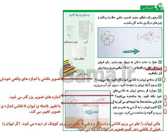 پاورپوینت آموزش کامل درس، فعالیت ها و آزمایش های علوم تجربی پنجم دبستان | درس 3: رنگین کمان- پیش نمایش