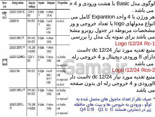 پاورپوینت تکنولوژی و کارگاه برق صنعتی پایه سوم فنی رشته الکتروتکنیک هنرستان - پیش نمایش