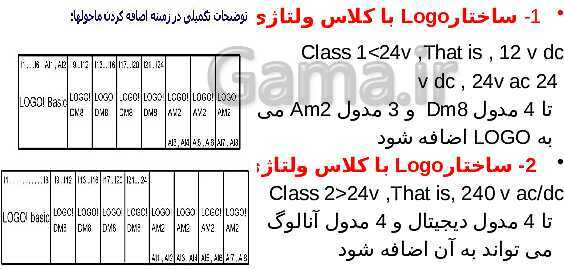 پاورپوینت تکنولوژی و کارگاه برق صنعتی پایه سوم فنی رشته الکتروتکنیک هنرستان - پیش نمایش