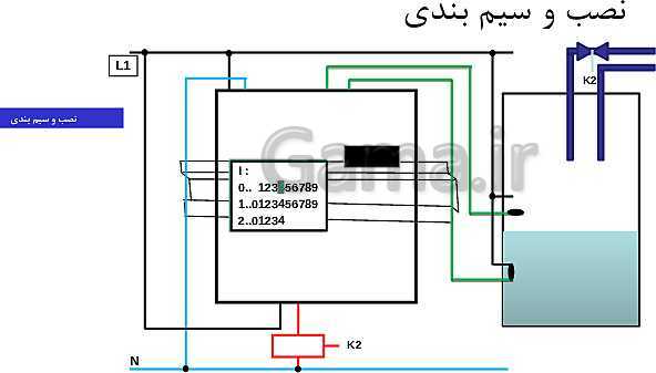 پاورپوینت تکنولوژی و کارگاه برق صنعتی پایه سوم فنی رشته الکتروتکنیک هنرستان - پیش نمایش