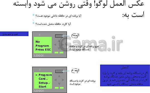 پاورپوینت تکنولوژی و کارگاه برق صنعتی پایه سوم فنی رشته الکتروتکنیک هنرستان - پیش نمایش