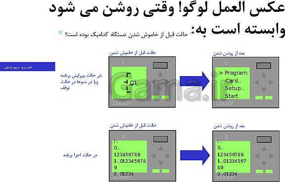 پاورپوینت تکنولوژی و کارگاه برق صنعتی پایه سوم فنی رشته الکتروتکنیک هنرستان - پیش نمایش