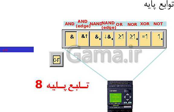 پاورپوینت تکنولوژی و کارگاه برق صنعتی پایه سوم فنی رشته الکتروتکنیک هنرستان - پیش نمایش