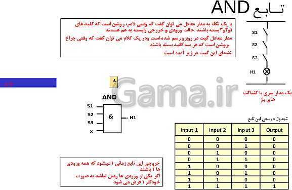 پاورپوینت تکنولوژی و کارگاه برق صنعتی پایه سوم فنی رشته الکتروتکنیک هنرستان - پیش نمایش