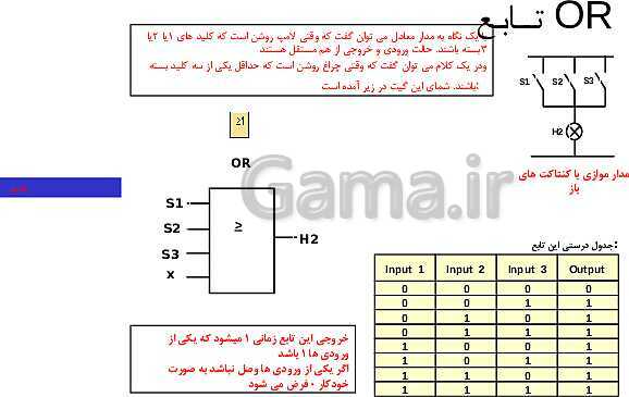 پاورپوینت تکنولوژی و کارگاه برق صنعتی پایه سوم فنی رشته الکتروتکنیک هنرستان - پیش نمایش