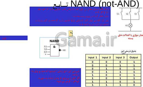 پاورپوینت تکنولوژی و کارگاه برق صنعتی پایه سوم فنی رشته الکتروتکنیک هنرستان - پیش نمایش