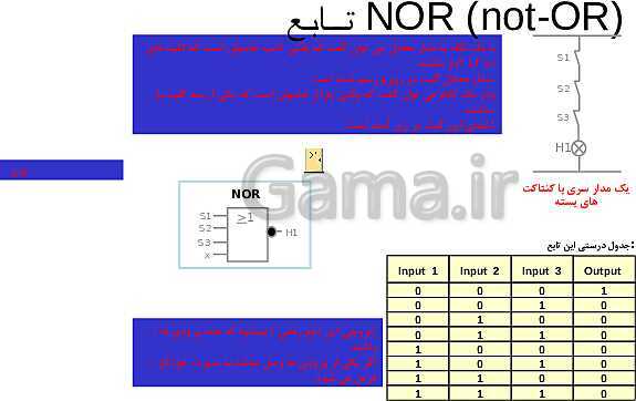 پاورپوینت تکنولوژی و کارگاه برق صنعتی پایه سوم فنی رشته الکتروتکنیک هنرستان - پیش نمایش