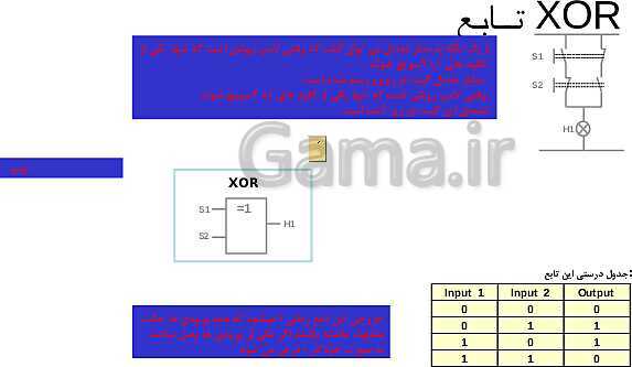 پاورپوینت تکنولوژی و کارگاه برق صنعتی پایه سوم فنی رشته الکتروتکنیک هنرستان - پیش نمایش